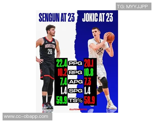 约基奇强调申京实力不容小觑不应与自己进行比较